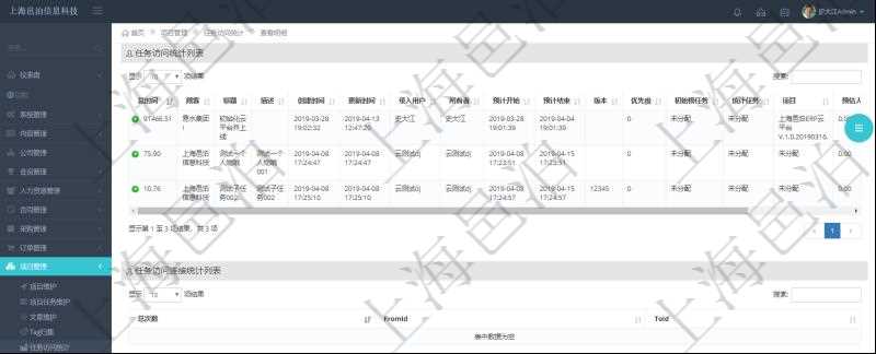 項目管理軟件項目管理系統中可以通過任務訪問次數及總時間來排序顯示任務列表,將一個時間段內最高頻和最長時間使用的任務列在最前面,方便用戶發現任務優先級及最快找到最常用任務。