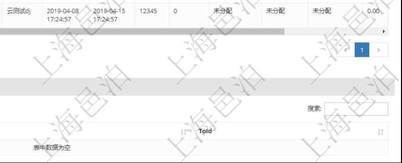項目管理軟件項目管理系統中可以通過任務訪問次數及總時間來排序顯示任務列表,將一個時間段內最高頻和最長時間使用的任務列在最前面,方便用戶發現任務優先級及最快找到最常用任務。