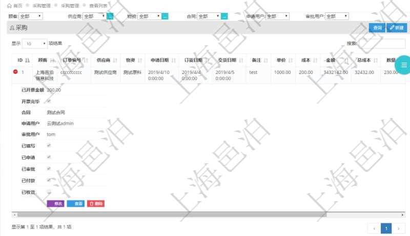 在項目管理軟件里可通過采購管理系統查詢返回采購信息,比如:訂單編號、供應商、物資、申請日期、訂貨日期、交貨日期、備注、單價、成本、金額、總成本、數量、到貨數量、單位、入庫完畢、已開票金額、開票完畢、合同、申請用戶、審批用戶、已填寫、已申請、已審批。