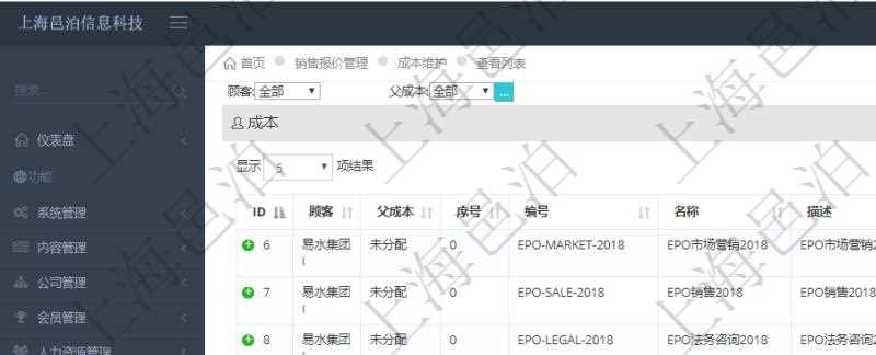 在項目管理軟件銷售報價管理系統查詢成本維護信息時返回:父成本、序號、成本編號、成本名稱、成本描述、種類、成本金額、發生日期、覆蓋開始日期、覆蓋結束日期、是否去除節假日、日均成本、激活狀態、激活比率等。