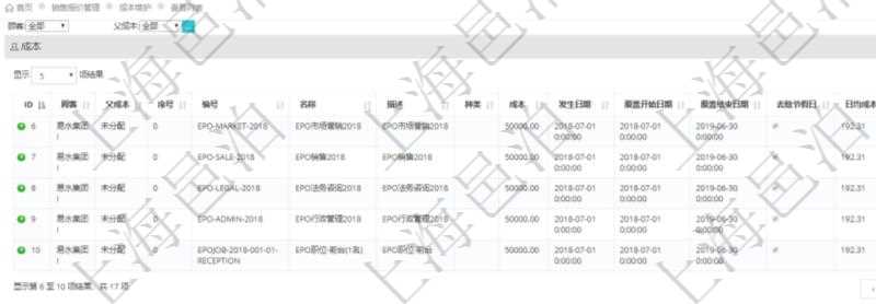在項目管理軟件銷售報價管理系統查詢成本維護信息時返回:父成本、序號、成本編號、成本名稱、成本描述、種類、成本金額、發生日期、覆蓋開始日期、覆蓋結束日期、是否去除節假日、日均成本、激活狀態、激活比率等。