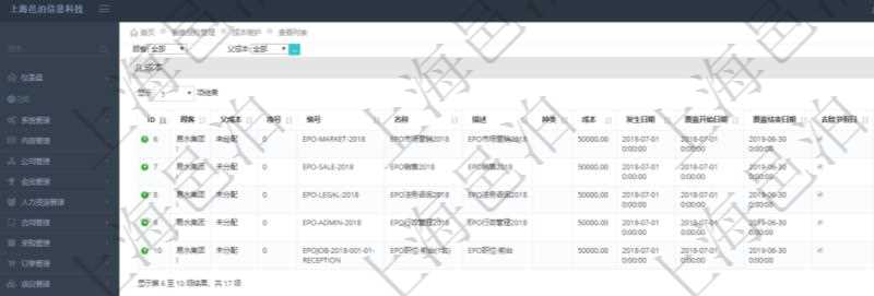 在項目管理軟件銷售報價管理系統查詢成本維護信息時返回:父成本、序號、成本編號、成本名稱、成本描述、種類、成本金額、發生日期、覆蓋開始日期、覆蓋結束日期、是否去除節假日、日均成本、激活狀態、激活比率等。