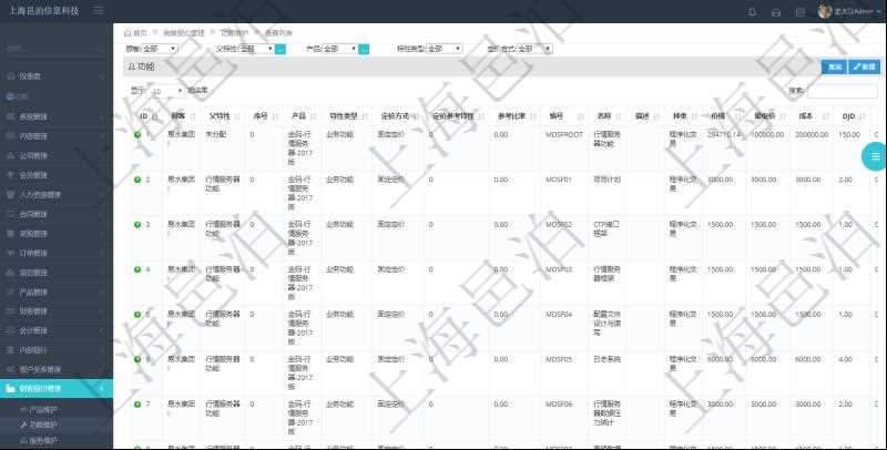在項目管理軟件銷售報價管理系統中,可通過功能維護來管理每個子功能特性的報價參考,查詢功能維護時可返回字段信息有:父功能特性、序號、產品、特性類型、定價方式、定價參考特性、參考比率、功能編號、功能名稱、功能描述、功能種類、價格、最低價、成本等。