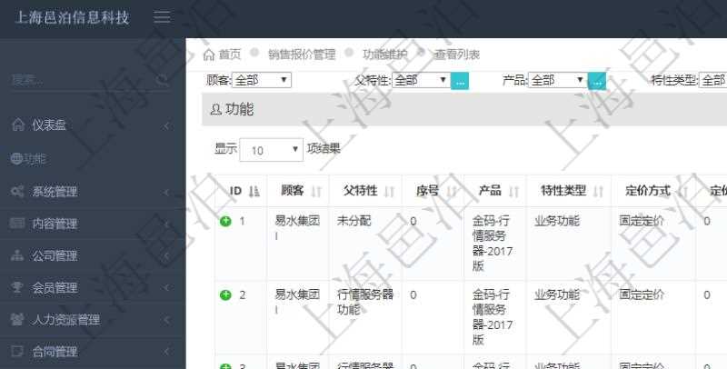 在項目管理軟件銷售報價管理系統中,可通過功能維護來管理每個子功能特性的報價參考,查詢功能維護時可返回字段信息有:父功能特性、序號、產品、特性類型、定價方式、定價參考特性、參考比率、功能編號、功能名稱、功能描述、功能種類、價格、最低價、成本等。