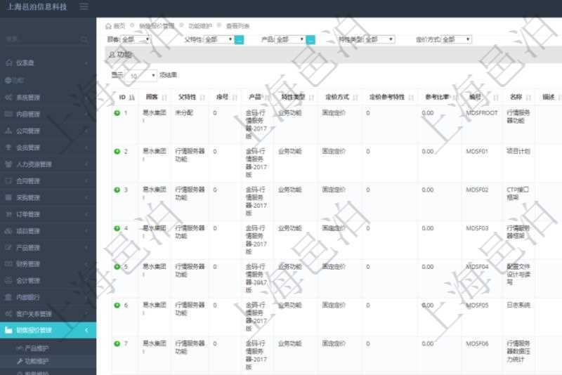 在項目管理軟件銷售報價管理系統中,可通過功能維護來管理每個子功能特性的報價參考,查詢功能維護時可返回字段信息有:父功能特性、序號、產品、特性類型、定價方式、定價參考特性、參考比率、功能編號、功能名稱、功能描述、功能種類、價格、最低價、成本等。