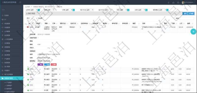 在項目管理軟件銷售報價管理系統中查詢報價項目維護信息后返回報價項目明細:訂單、報價方法、定價方法、定價參考項、參考比率、參考ID、參考代碼、參考名稱、報價編碼、名稱、備注、天數、人天、金額、數量、單價、比率、最終報價、開始日期、結束日期、是否壓縮子項目、報價明細、顯示順序、負責人、依賴項目、項目、任務、服務票證。