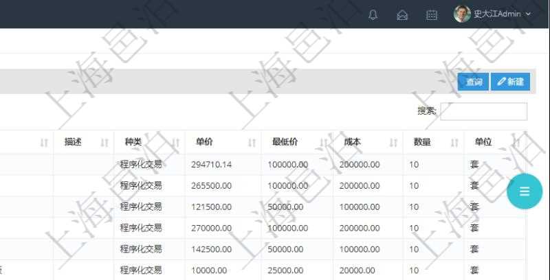 通過項目管理軟件銷售報價管理系統可以查詢維護報價產品信息:產品編號、產品名稱、產品描述、產品種類、產品單價、產品最低價、產品成本、產品數量、產品單位等。