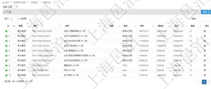 通過項目管理軟件銷售報價管理系統可以查詢維護報價產品信息:產品編號、產品名稱、產品描述、產品種類、產品單價、產品最低價、產品成本、產品數量、產品單位等。