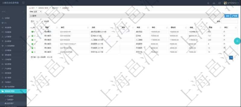 在項目管理軟件銷售報價管理系統可以查詢配置維護服務項目,具體信息包括:服務編號、服務名稱、服務描述、服務種類、服務單價、服務最低價、服務成本。
