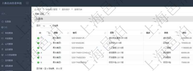 在項目管理軟件銷售報價管理系統可以查詢配置維護服務項目,具體信息包括:服務編號、服務名稱、服務描述、服務種類、服務單價、服務最低價、服務成本。