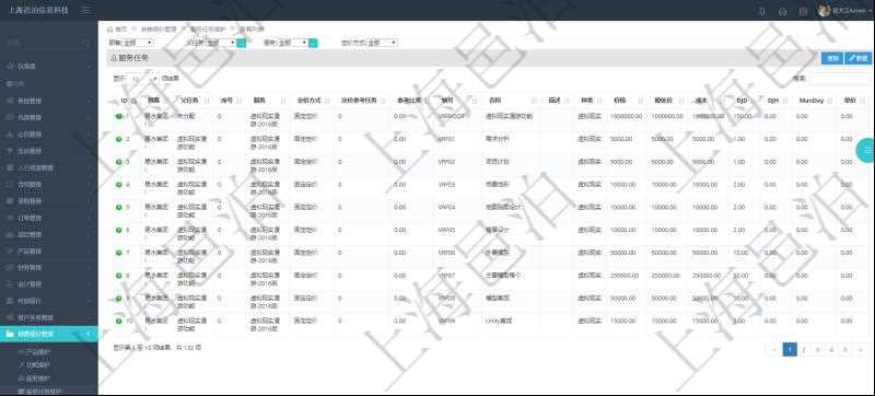 在項目管理軟件銷售報價管理系統中,服務可以通過組合任務來定制裁剪報價,查詢服務任務時返回信息有:父任務、序號、定價方式、定價參考任務、參考比率、服務任務編號、任務名稱、任務描述、任務種類、任務價格、最低價、成本、單價等信息。