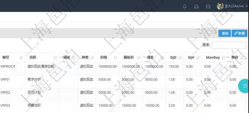 在項目管理軟件銷售報價管理系統中,服務可以通過組合任務來定制裁剪報價,查詢服務任務時返回信息有:父任務、序號、定價方式、定價參考任務、參考比率、服務任務編號、任務名稱、任務描述、任務種類、任務價格、最低價、成本、單價等信息。