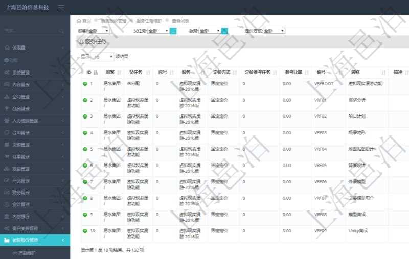 在項目管理軟件銷售報價管理系統中,服務可以通過組合任務來定制裁剪報價,查詢服務任務時返回信息有:父任務、序號、定價方式、定價參考任務、參考比率、服務任務編號、任務名稱、任務描述、任務種類、任務價格、最低價、成本、單價等信息。
