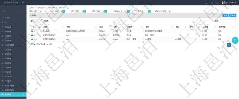 在項目管理軟件里可以使用服務管理系統管理維護服務,查詢服務列表的時候返回服務配置信息:單位、部門、團隊、父服務、服務名稱、服務描述、序號、工作流、服務狀態等。