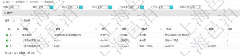 在項目管理軟件里可以使用服務管理系統管理維護服務,查詢服務列表的時候返回服務配置信息:單位、部門、團隊、父服務、服務名稱、服務描述、序號、工作流、服務狀態等。
