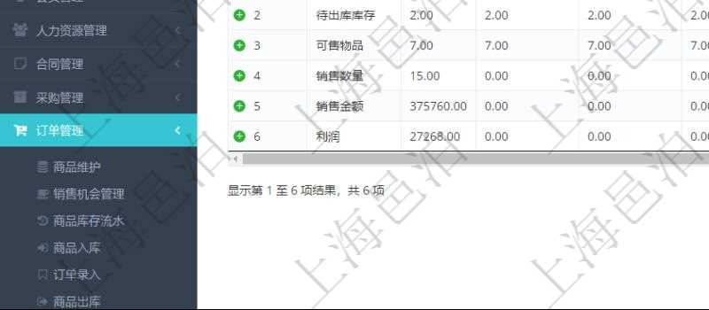 項目管理軟件訂單管理系統訂單統計功能按照選定日期范圍統計每天出庫數量、待出庫庫存、可售物品數量、銷售數量、銷售金額、利潤等信息。