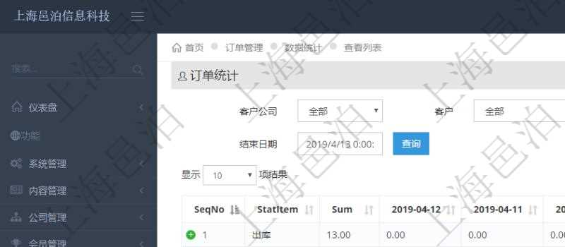 項目管理軟件訂單管理系統訂單統計功能按照選定日期范圍統計每天出庫數量、待出庫庫存、可售物品數量、銷售數量、銷售金額、利潤等信息。