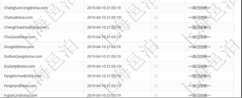 用戶管理查詢可以查到項目管理軟件中的用戶信息列表,包括:用戶登錄代碼、名稱、手機、電話、郵箱、創建日期、激活狀態等。可以對用戶進行修改、查看、鎖定、解鎖、重置密碼和刪除等操作。