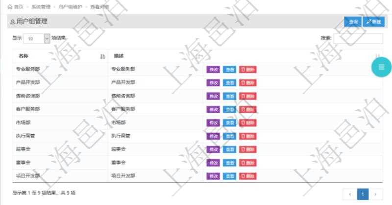 項目管理軟件可通過用戶組來劃分不同用戶,分別賦予不同功能模塊的權限,比如可將公司分為多個用戶組:董事會、監事會、執行高管、市場部、客戶服務部、售前咨詢部、產品開發部、專業服務部、項目開發部等。