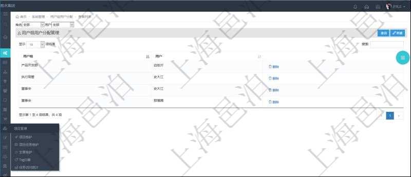 在用戶組用戶分配頁面,可以查詢到項目管理軟件中用戶組下所有的用戶及用戶分配到的所有用戶組。