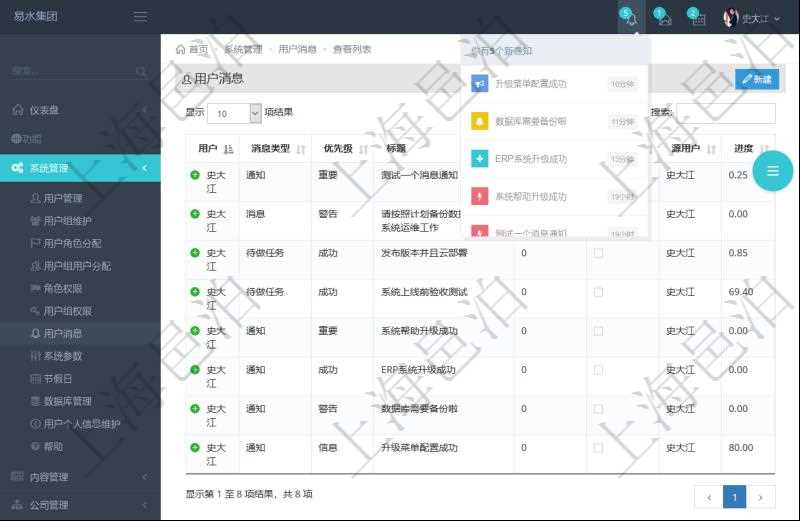 項目管理軟件使用用戶通知來實現系統與用戶之間的溝通,系統管理員可在用戶消息查詢頁面查詢得到所有用戶通知。