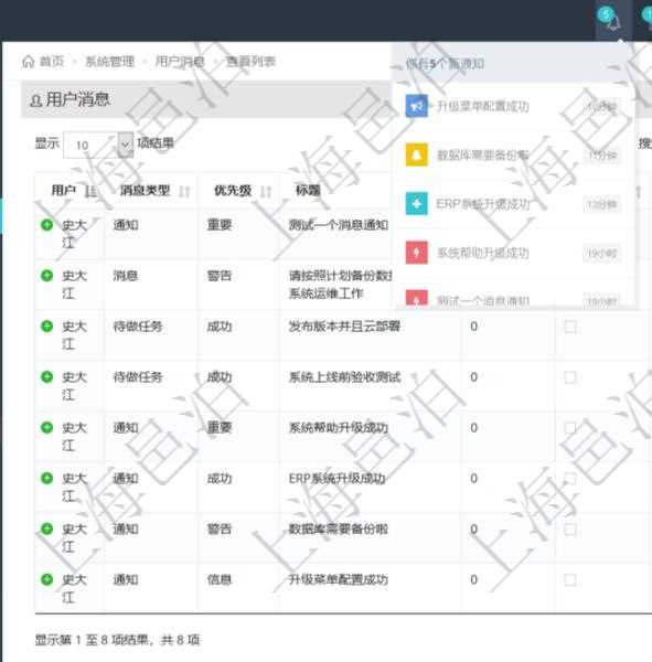 項目管理軟件使用用戶通知來實現系統與用戶之間的溝通,系統管理員可在用戶消息查詢頁面查詢得到所有用戶通知。