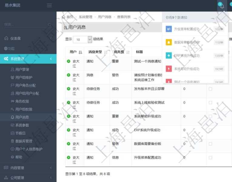 項目管理軟件使用用戶通知來實現系統與用戶之間的溝通,系統管理員可在用戶消息查詢頁面查詢得到所有用戶通知。