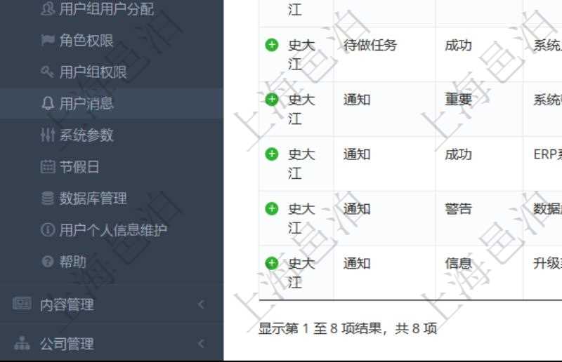 項目管理軟件在執行業務流程的過程中,上一步結束后需要下一步用戶接著處理的,會給下一步用戶自動發送一個待做任務消息,實現了業務流程流轉的連接。