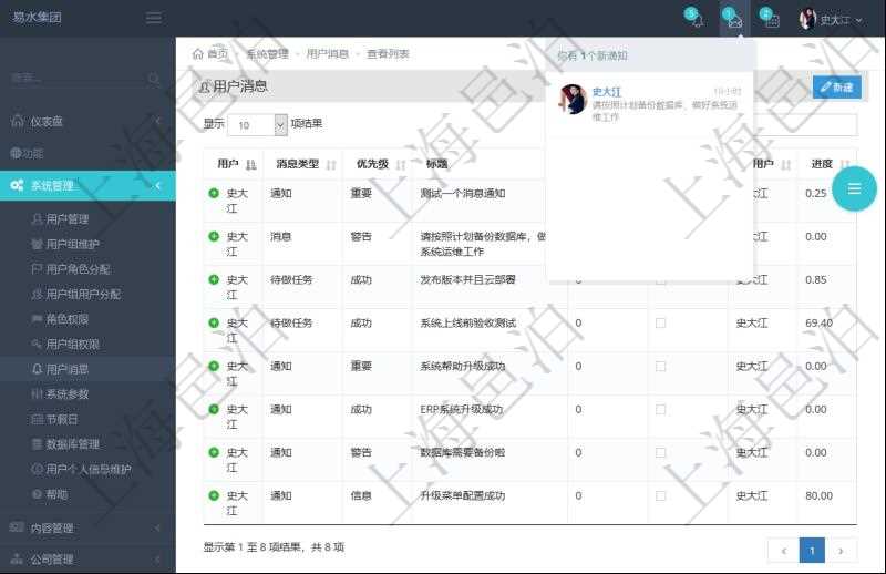 項目管理軟件用戶也可以使用用戶間通知功能實現不同用戶之間的消息的通知,系統管理員可在用戶消息查詢頁面查詢得到所有用戶之間的通知消息。