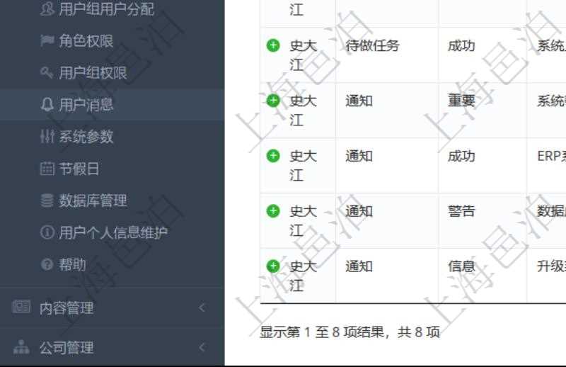 項目管理軟件用戶也可以使用用戶間通知功能實現不同用戶之間的消息的通知,系統管理員可在用戶消息查詢頁面查詢得到所有用戶之間的通知消息。