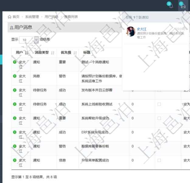 項目管理軟件用戶也可以使用用戶間通知功能實現不同用戶之間的消息的通知,系統管理員可在用戶消息查詢頁面查詢得到所有用戶之間的通知消息。