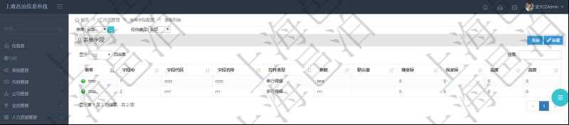 在項目管理軟件工作流管理系統查詢返回表單字段列表時返回的字段信息有:表單、字段ID、字段代碼、字段名稱、控件類型、參數、默認值、橫坐標、縱坐標、寬度、高度等。
