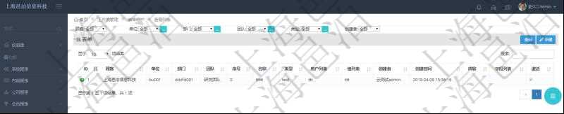 在項目管理軟件工作流管理系統查詢返回表單列表時返回的字段信息有:單位、部門、團隊、序號、名稱、類型、用戶列表、組列表、創建者、創建時間、內容、字段列表、是否激活狀態等。