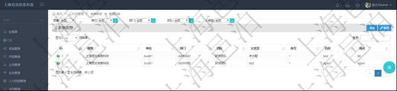 在項目管理軟件工作流管理系統查詢返回表單類型時返回的字段信息有:單位、部門、團隊、父類型、序號、名稱、描述等。