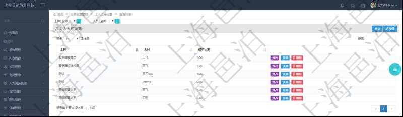 在項目管理軟件MES生產制造管理系統查詢工人工種設置可以查詢每個工種配置的工人,也可以查詢每個工人配置的不同工種,同時還會返回該人員在該工種的成本比率設置。