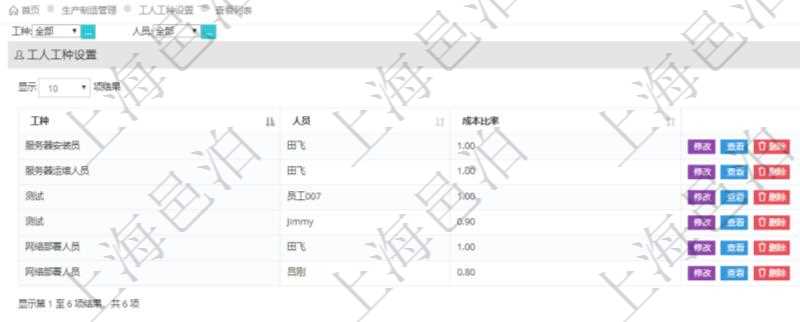 在項目管理軟件MES生產制造管理系統查詢工人工種設置可以查詢每個工種配置的工人,也可以查詢每個工人配置的不同工種,同時還會返回該人員在該工種的成本比率設置。