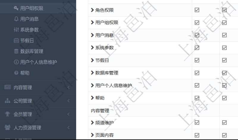 可通過勾選設置用戶組中用戶訪問系統功能模塊的權限,比如每個頁面的功能使用、列表查詢、明細查看、新建、更新、刪除等操作權限,也可以針對每個功能特定的操作和業務流程設置權限,比如:用戶管理的導入用戶與導出表格功能。