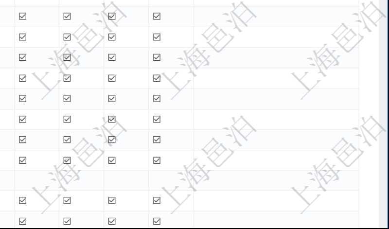 可通過勾選設置用戶組中用戶訪問系統功能模塊的權限,比如每個頁面的功能使用、列表查詢、明細查看、新建、更新、刪除等操作權限,也可以針對每個功能特定的操作和業務流程設置權限,比如:用戶管理的導入用戶與導出表格功能。