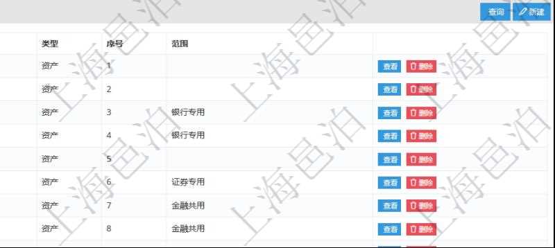 項目管理軟件會計管理模塊套賬明細查詢還可以關聯查詢更多相關資料,比如會計科目配置:科目編碼、科目描述、科目類型、序號及適用范圍。