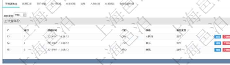 項目管理軟件會計管理模塊資源單位維護查詢還可以關聯查詢更多相關資料,比如子資源單位信息:序號、創建時間、子資源單位代碼、描述、資源單位類型等。