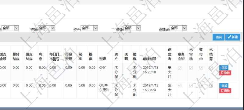 項目管理軟件會計管理模塊交易明細查詢還可以關聯查詢更多相關資料,比如交易明細:合同、日記簿、結算、是否模板、賬戶、對方賬戶、交易時間、交易明細類型、收付類型、金額、結存、預付金額、透支金額、預付結存、透支結存、利息、每日盯市盈虧、再投資額、稅率、稅費、貨幣單位、資產、說明、鏡像、創建時間、創建者、準備完畢狀態、已審批、收付中、已結算。