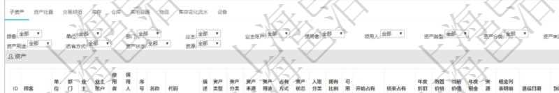 在項目管理軟件資產管理系統中查詢資產配置信息,不僅返回資產配置的基本信息字段,還會返回子資產的配置明細:單位、部門、業主、業主賬戶、使用者、領用人、父資產、序號、名稱、代碼、描述、資產類型、資產分類、資產來源、資產用途、占有方式、資產狀態、入賬分類、擁有比例、可用狀態、開始占有日期、結束占有日期、年度折舊、購置價格、當前價值、年度租金、貨幣單位、租金列表明細、退役日期、到期日等。