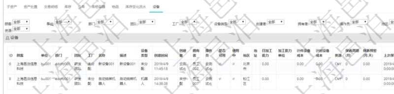 對于設備類型的資產,在項目管理軟件資產管理系統中查詢資產配置信息,不僅返回資產配置的基本信息字段,還會返回設備配置信息:單位、部門、團隊、工廠、名稱、描述、設備類型、創建時間、創建者、擁有者、操作員、是否可用、使用中、地區、地址、日加工能力、加工能力單位、計件設備成本、計時設備成本、資源、保養周期(月)、保養預警(月.天)、上次保養日期。