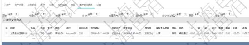 在項目管理軟件資產管理系統中查詢資產配置信息,不僅返回資產配置的基本信息字段,還會返回庫存變化流水信息:物品、名稱、描述、容器、庫存、編碼標識、創建時間、創建用戶、發生時間、操作員、庫存變化類型、原因、狀態、長、寬、高、半徑、容量、重量、價格、金額。