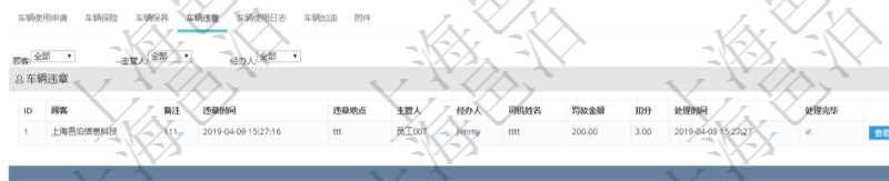 在項目管理軟件車輛管理系統查詢車輛信息還會返回關聯的車輛違章信息:備注、違章時間、違章地點、主管人、經辦人、司機姓名、罰款金額、扣分、處理時間、是否處理完畢。