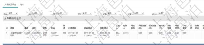在項目管理軟件車輛管理系統查詢車輛使用申請明細信息還會返回關聯的車輛使用日志列表:單位、部門、團隊、車輛、備注、記錄時間、開始時間、結束時間、主管人、經辦人、司機姓名、開始油量、結束油量、油耗數、開始里程、結束里程、行駛里程、目的、出發地址、結束地址。