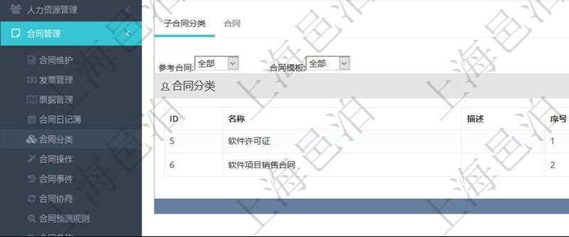 項目管理軟件合同管理模塊合同分類明細查詢還可以關聯查詢更多相關資料,比如子合同分類:子合同分類名稱、描述、序號、參考合同、合同模板等。