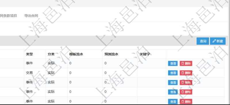 項目管理軟件合同管理模塊合同明細查詢還可以關聯查詢更多相關資料,比如合同日記簿:名稱、描述、日期時間、日記簿類型、日記簿分類、模板流水、預測流水、關鍵字等。