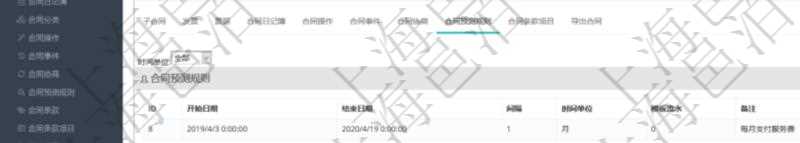 項目管理軟件合同管理模塊合同明細查詢還可以關聯查詢更多相關資料,比如該合同的所有日記簿預測規則:開始日期、結束日期、預測間隔、預測間隔時間單位、模板流水、備注。
