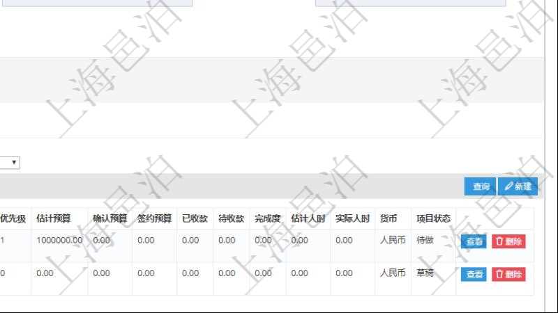 在項目管理軟件CRM客戶關系管理系統中,查詢客戶時除了返回實際客戶信息外,還包括客戶的項目信息:項目標題、項目描述、項目備注、創建時間、錄入用戶、項目優先級、估計預算、確認預算、簽約預算、已收款、待收款、完成度、估計人時、實際人時、貨幣單位、項目狀態。